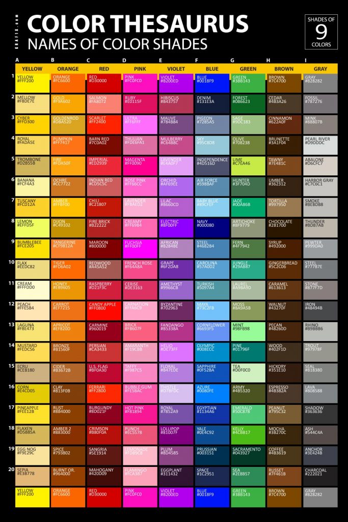 How many colours exist?